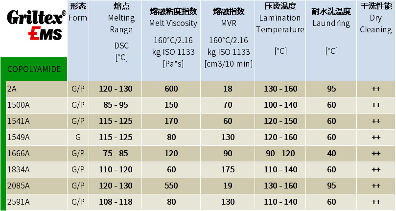 热熔胶.jpg 热熔胶.jpg