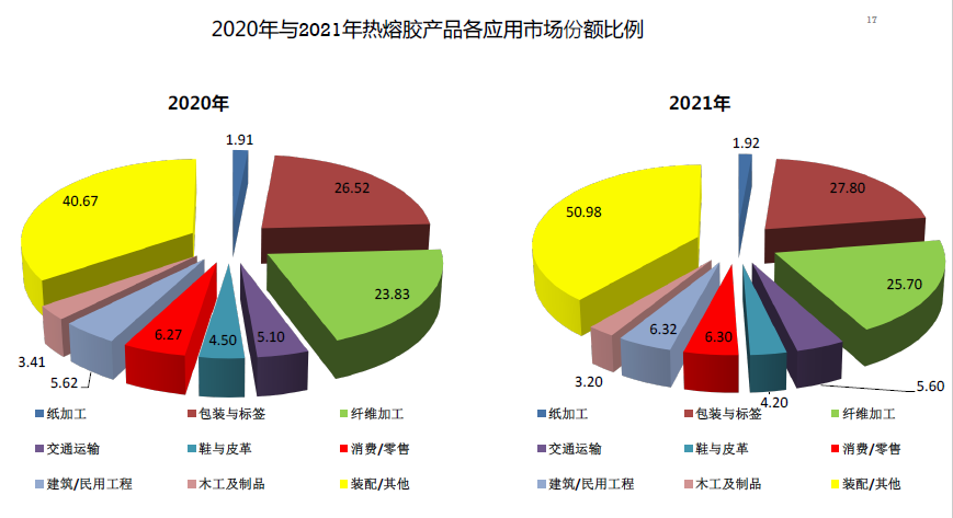 1688696656187974.png 微信图片_20230707102347.png