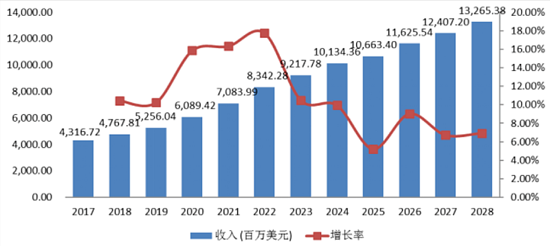 热熔胶,瑞士EMS, 江门中恒 热熔胶,瑞士EMS, 江门中恒